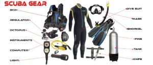 Scuba Gear blog