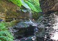 Watkins Glen State Park, NY: A Gorge-ous Waterfall Wonderland✨?️ 3 People hiking on a trail with rock walls and vegetation and a creek.