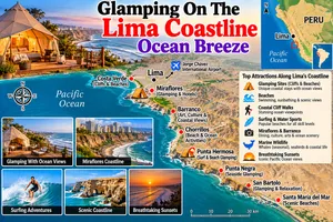 Colorful illustrated travel map of Lima's Pacific coastline in Peru, featuring oceanview glamping tents, Miraflores, Barranco, Costa Verde, Chorrillos, Punta Hermosa, Punta Negra, San Bartolo, and Santa María del Mar. Includes surfing, coastal cliffs, beaches, sunset scenery, and a mini map showing Lima's location in Peru.