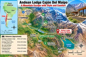 Andean Lodge Cajón Del Maipo: A Mountain Escape with Style and Comfort 5 Illustrated map of Andean Lodge in Cajón del Maipo, Chile, highlighting the Andes Mountains, Santiago, Maipo River, El Morado Glacier, San José de Maipo, Embalse El Yeso, scenic hiking trails, and nearby mountain attractions.