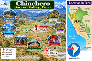 Illustrated travel map of Chinchero in Peru’s Sacred Valley, featuring nearby Cusco, Machu Picchu, Ollantaytambo, Pisac, Humantay Lake, Andean mountain scenery, cultural attractions, glamping retreats, and a mini map showing Chinchero’s location in Peru.