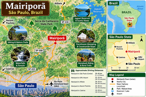 Illustrated travel map of Mairiporã, São Paulo, Brazil, featuring Serra da Cantareira State Park, Jaguari Reservoir, nearby cities, major highways, farmhouse glamping, hiking trails, waterfalls, and horseback riding, with inset maps showing its location within São Paulo State and Brazil.