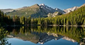 Scenic lake surrounded by forest and mountains in Rocky Mountain National Park, Colorado.