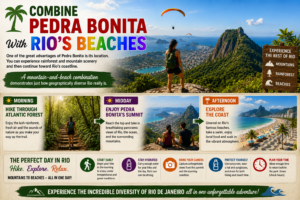 ⛰️ Pedra Bonita – Hiking, Mountain Views & Paragliding Above Rio 14 Combine Pedra Bonita with Rio’s beaches for a day of Atlantic Forest hiking, mountain summit views and coastal adventures in Rio de Janeiro.