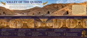 Valley of the Queens near Luxor, Egypt, showing the desert landscape and richly decorated royal tomb interiors with colorful hieroglyphs and ancient Egyptian artwork.