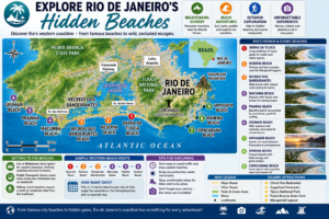Rio’s Beaches, Coastal Trails & Outdoor Adventures 23 Detailed map of Rio de Janeiro showing Copacabana, Ipanema, Arpoador, Barra da Tijuca, Recreio, Prainha, Grumari, Tijuca National Park, Pedra Branca State Park, Corcovado, and Sugarloaf Mountain.