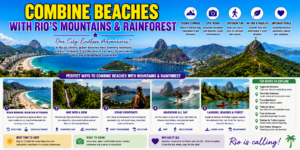 Combine Rio’s Beaches With Mountains & Rainforest infographic featuring golden beaches, Sugarloaf Mountain, Christ the Redeemer, lush Tijuca Rainforest, surfing, hiking, kayaking, and panoramic coastal scenery.
