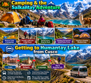 Humantay Lake & Andes Mountain Adventure Guide 9 Camping and travel to Humantay Lake Peru featuring Salkantay mountain camps, hikers, glacial scenery, mountain glamping, and the route from Cusco through Mollepata and Soraypampa.