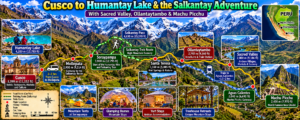 Humantay Lake & Andes Mountain Adventure Guide 11 Map of the Humantay Lake and Salkantay adventure region showing Cusco, Mollepata, Soraypampa, Humantay Lake, Salkantay trekking areas, Sacred Valley, Ollantaytambo, Aguas Calientes, and Machu Picchu.